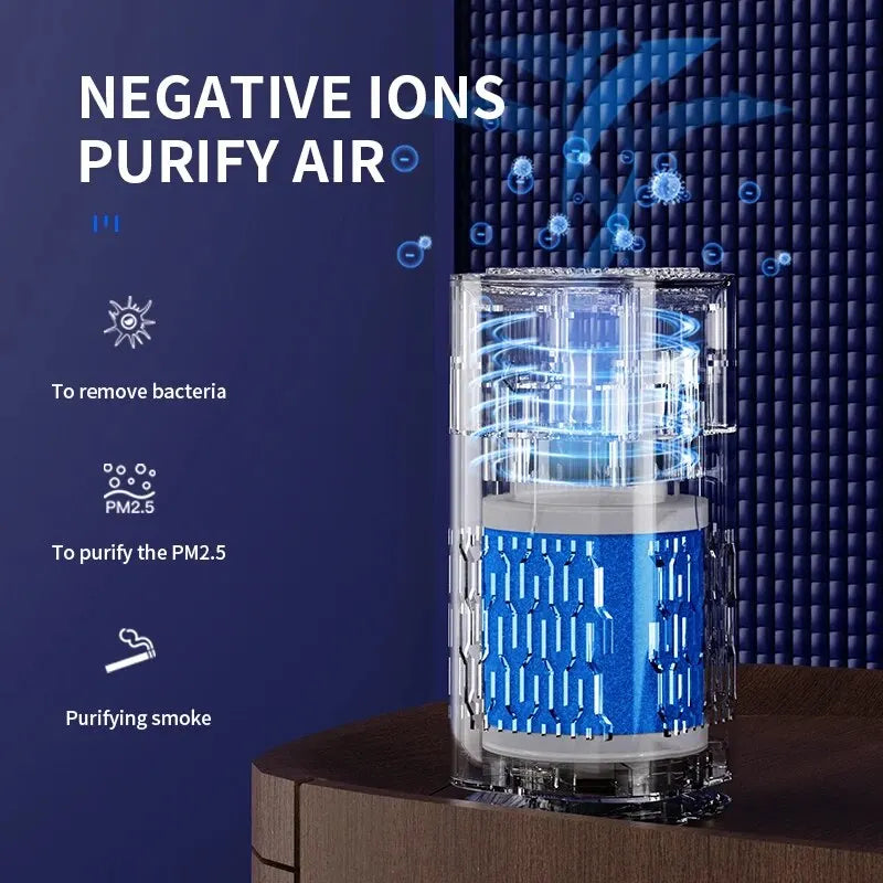 Portable USB Intelligent Negative Ion Air Purifier